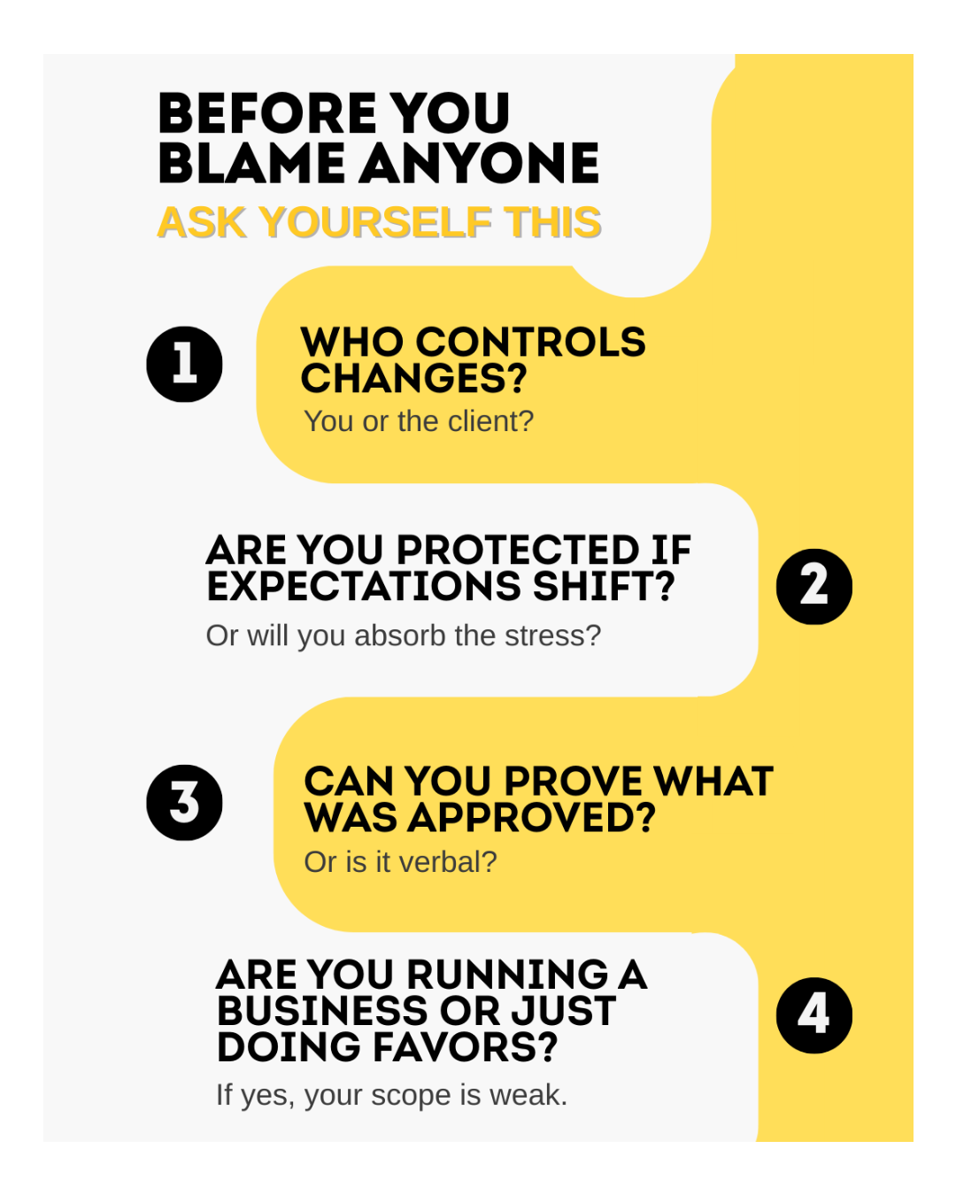 🇮🇳 India’s Only - The Ultimate Scope Sheet™ (E-Book)