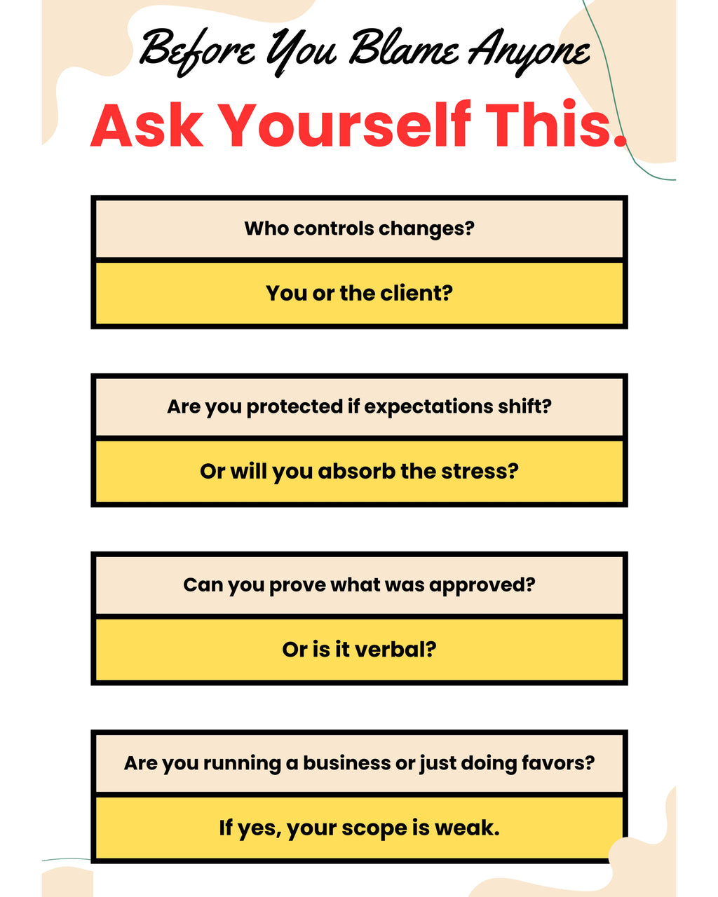 The Ultimate Scope Sheet (E-Book)