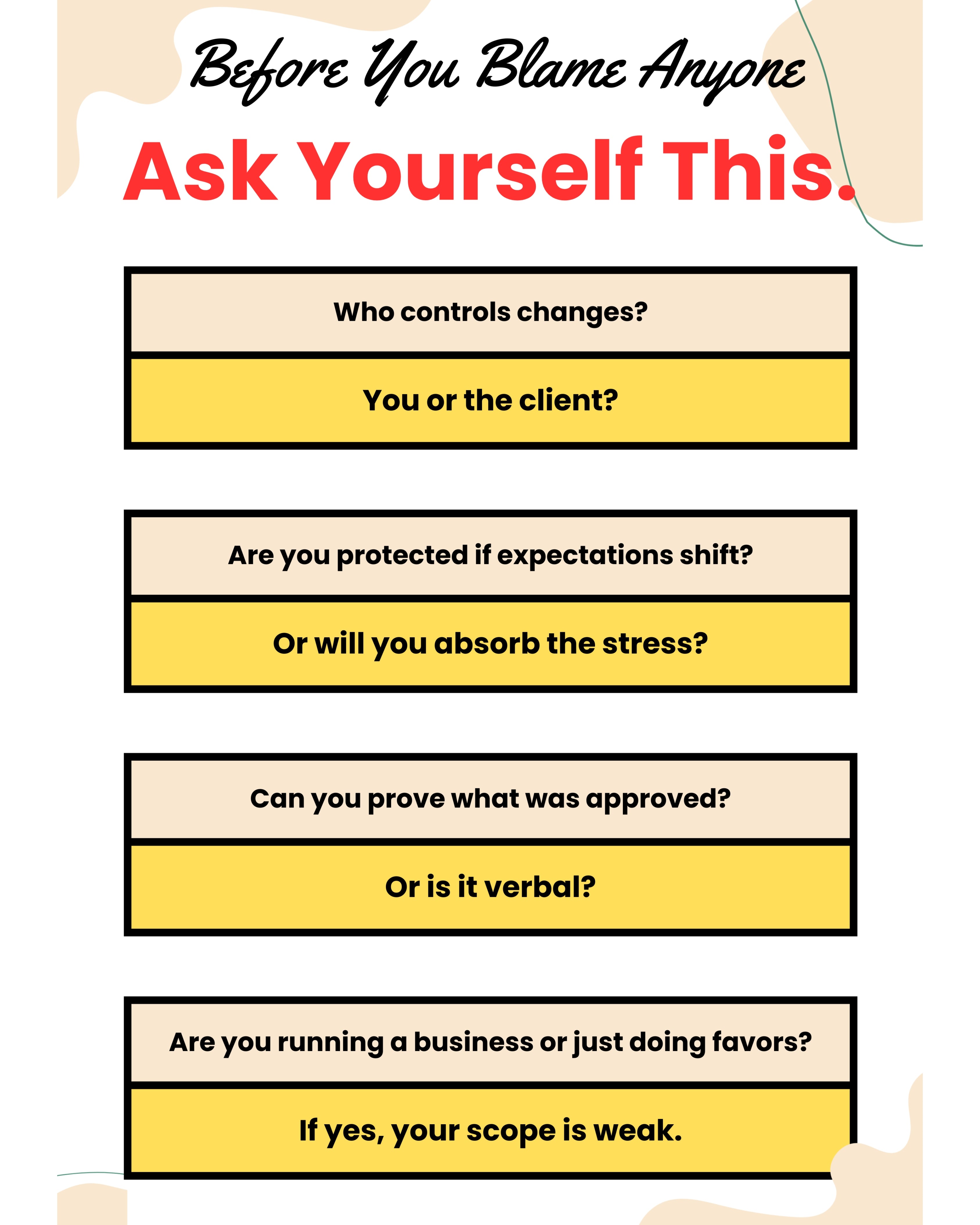 The Ultimate Scope Sheet (E-Book)