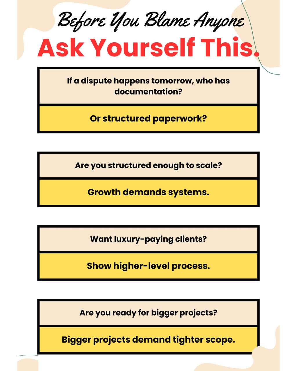 The Ultimate Scope Sheet (E-Book)