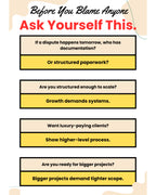 The Ultimate Scope Sheet (E-Book)