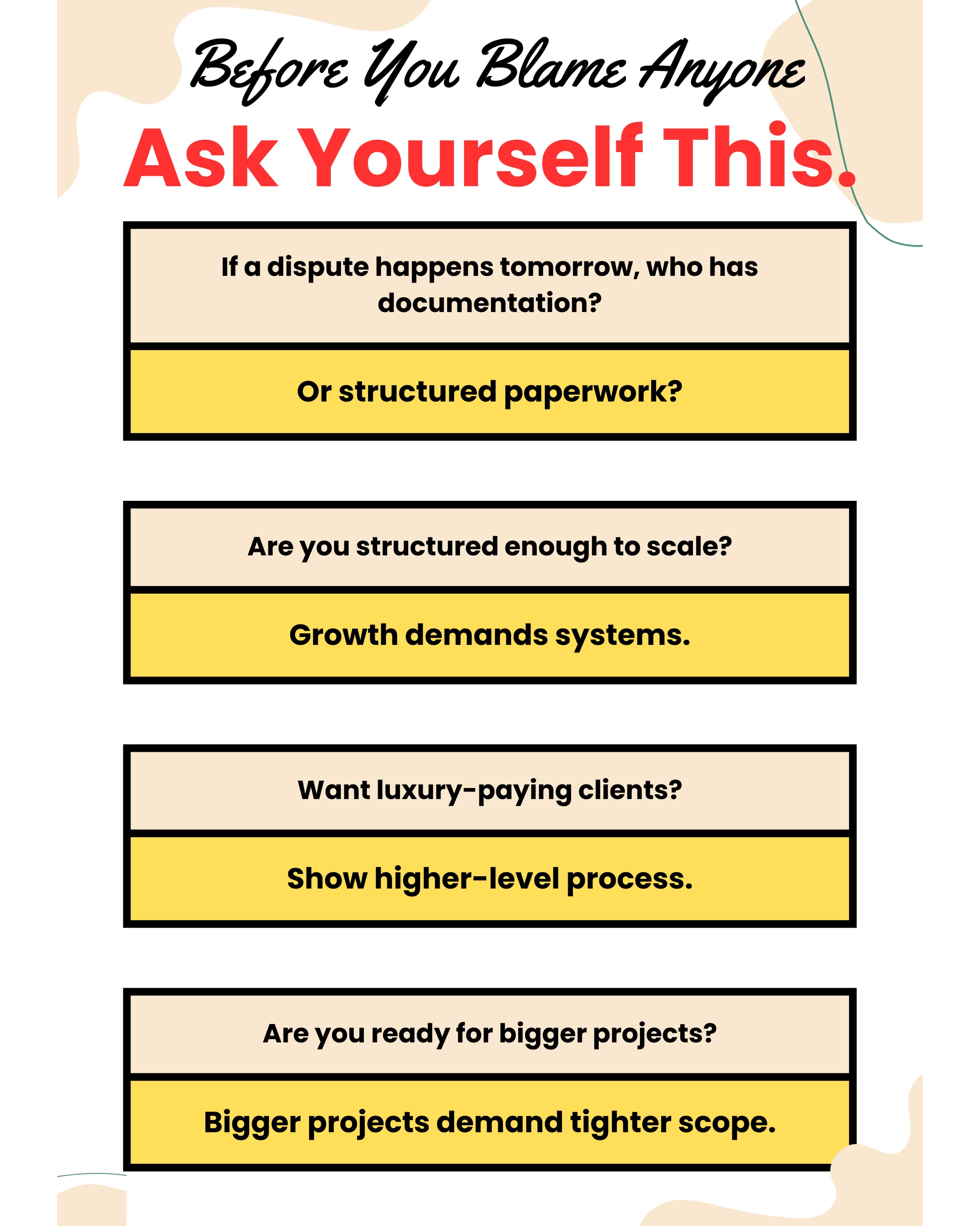 The Ultimate Scope Sheet (E-Book)