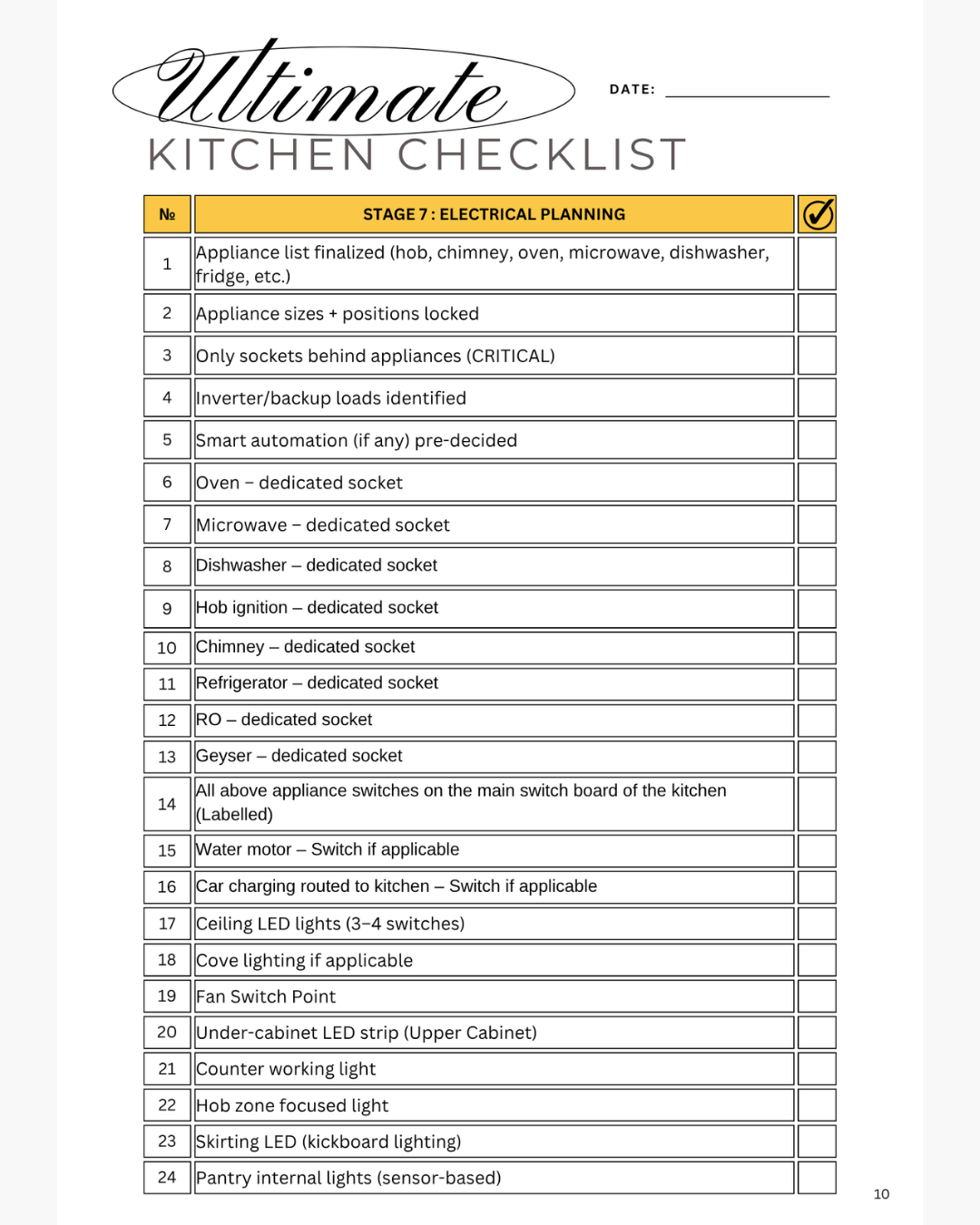 🇮🇳 India’s Only - The Ultimate Kitchen Checklist ™ (E-Book)