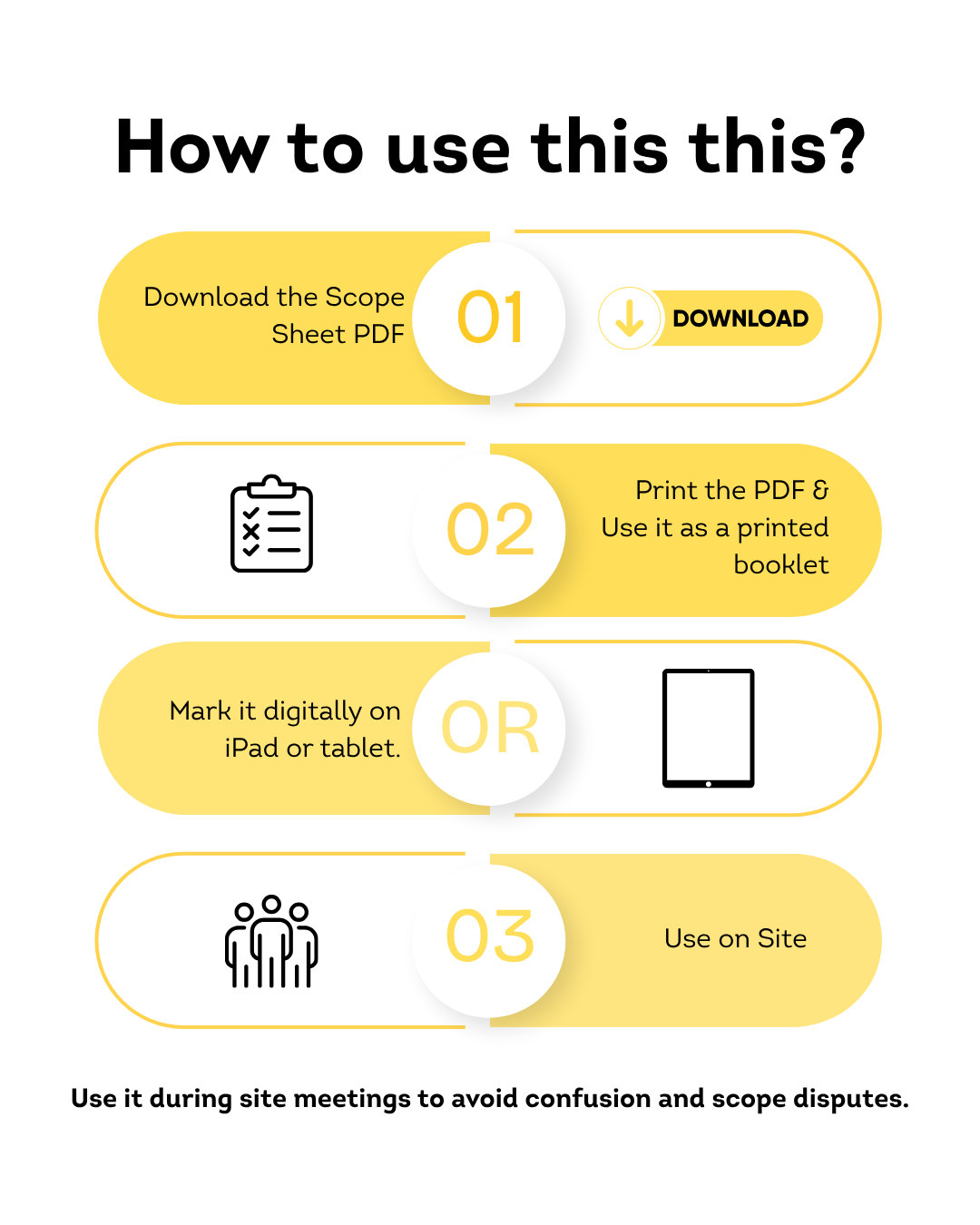 🇮🇳 India’s Only - The Ultimate Scope Sheet™ (EBook)